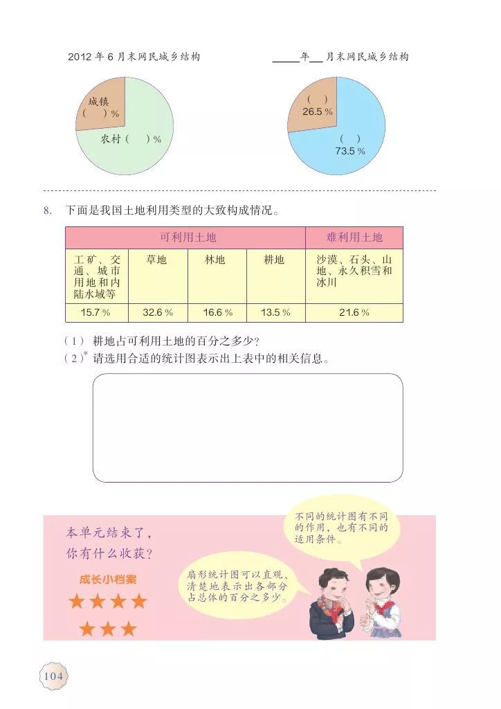 人教版六年级上册数学电子课本教材（高清版），暑假预习收藏
