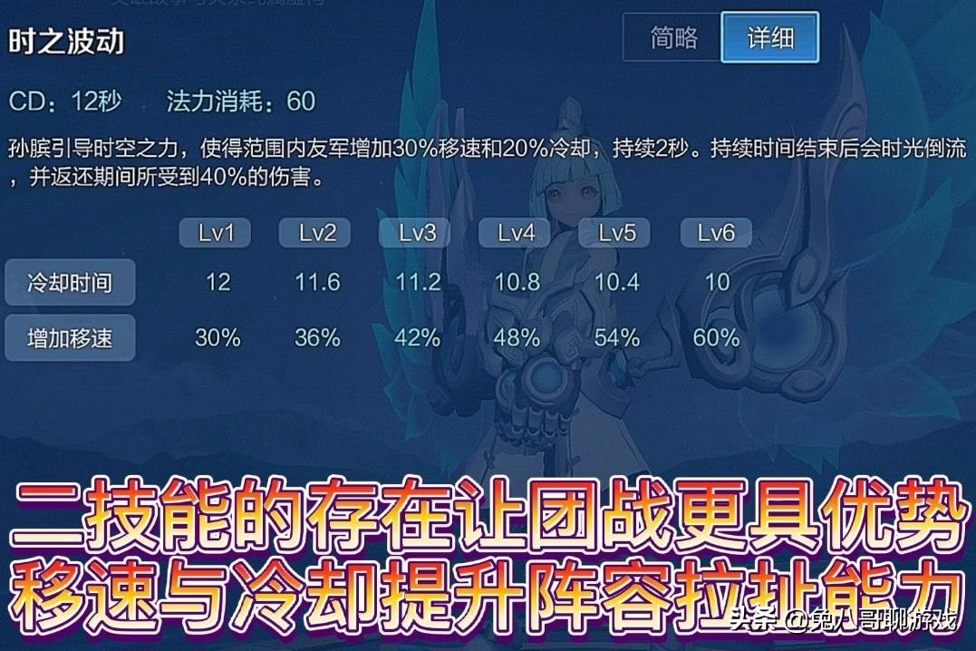 王者荣耀孙膑弱点,王者荣耀孙膑细节及意识