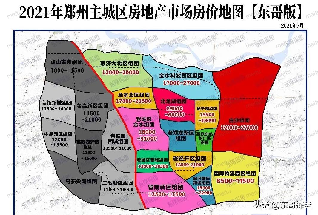 分化行情意味什么,分化行情有哪些方向