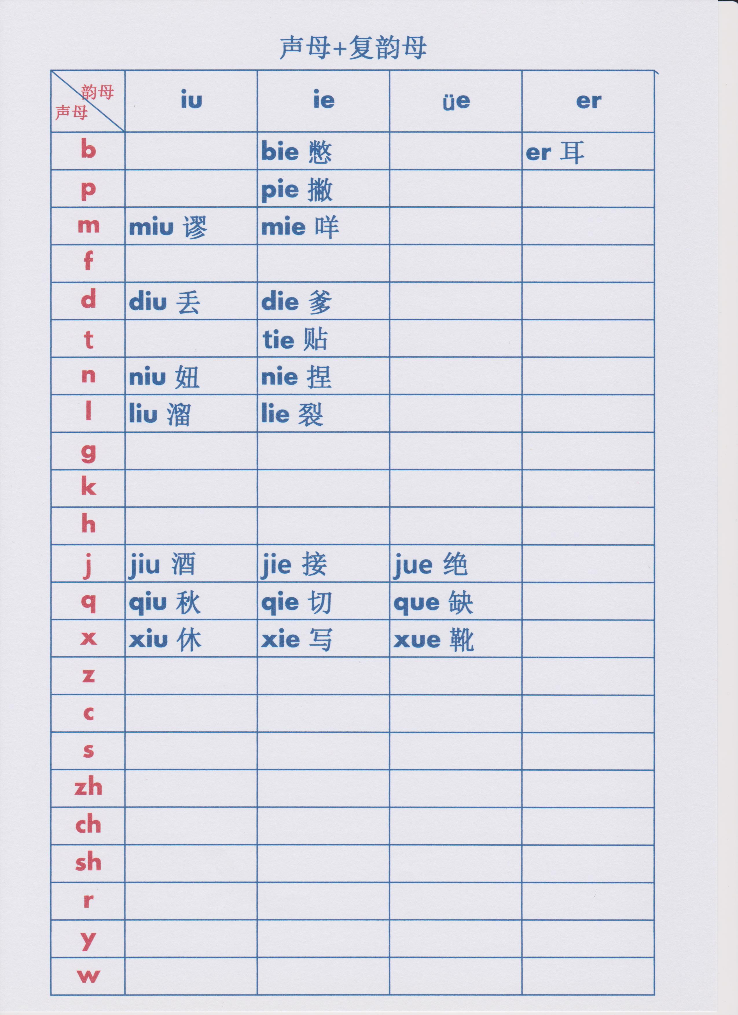 幼小衔接拼音拼读展示创意视频,幼小衔接拼音拼读表