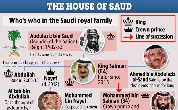 世界足坛十大富豪球员,世界最有钱足球俱乐部老板