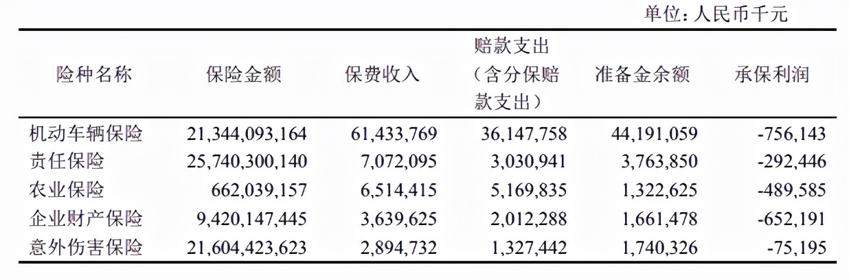 国寿保险最新分析,国寿财险怎么样靠谱吗