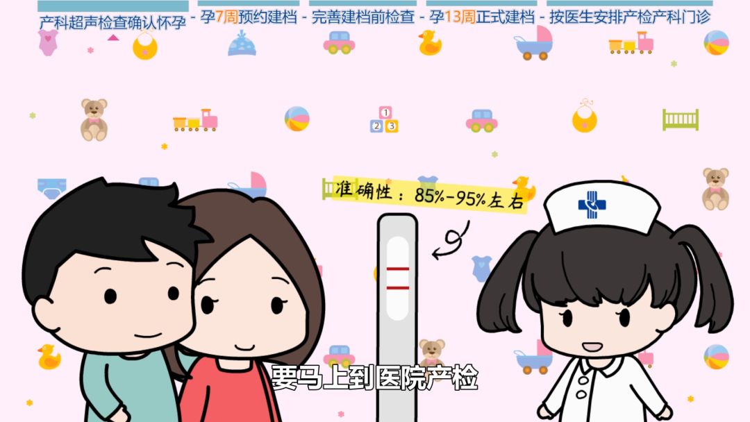 【科普动画】怀孕了，该做什么准备？