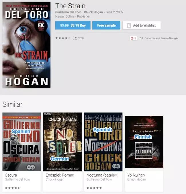 不仅仅用CTR:通过人工评估得到更好的推荐