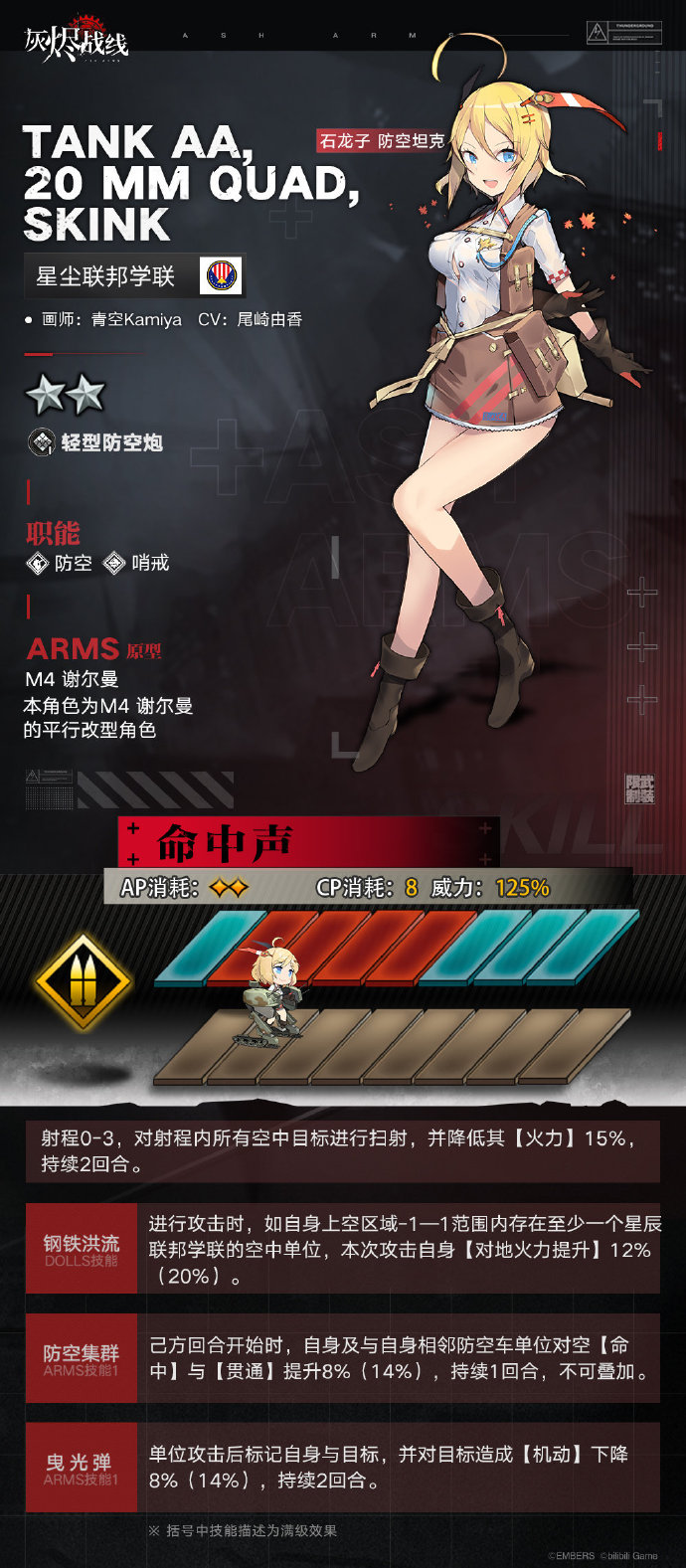 中国新型35毫米自行高炮,世界上第一款自行高炮