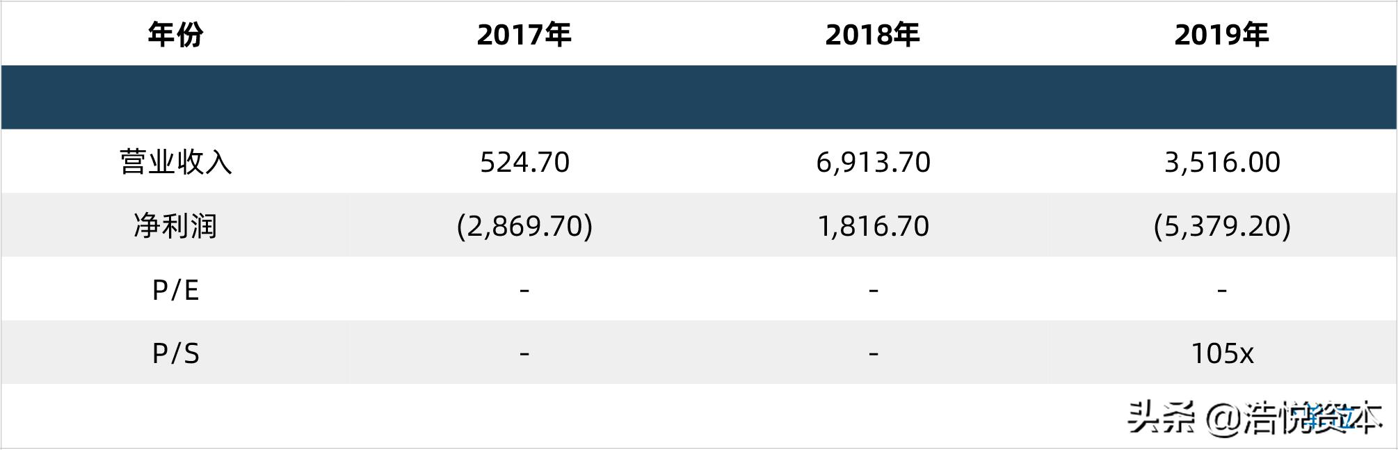 鍥藉唴鑽巶鐜扮姸,澶栬祫鑽紒闄嶄环