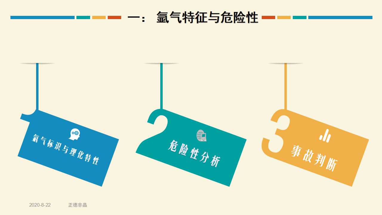 氮气泄漏应急演练ppt,气体泄漏预案演练ppt