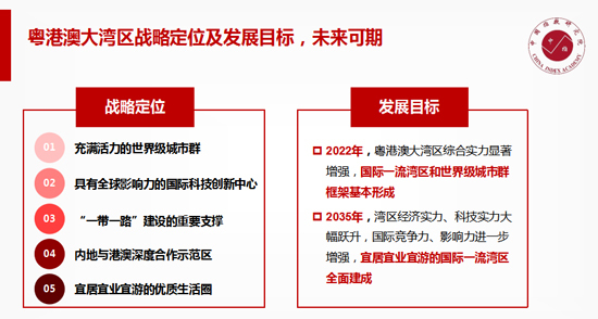 张化学:中山区位优势形成利好交通发力缩短时空差距