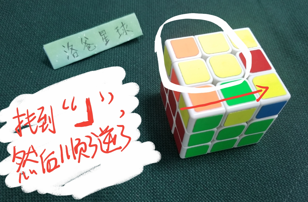 三阶魔方攻略图纸,三阶魔方完全攻略图