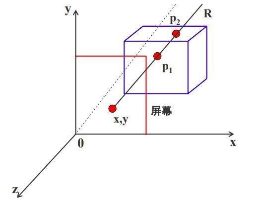 中国巨亿集团ceo孙敬媛简介,巨亿集团孙敬媛