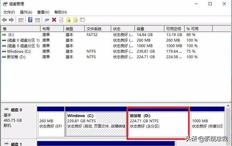 华硕电脑如何分盘win10,华硕笔记本电脑怎么分盘win10