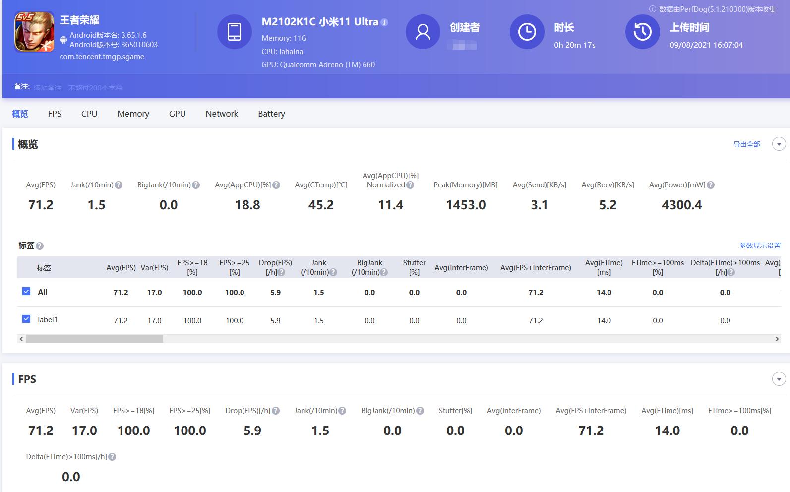 火龙还是冰龙？荣耀Magic3对比友商骁龙888、麒麟9000，结果意外