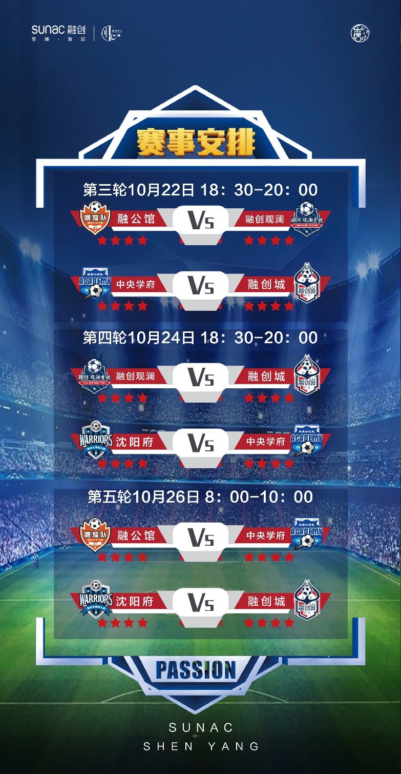 融聚精彩，活力十足|融创沈阳第二届业主足球赛圆满成功