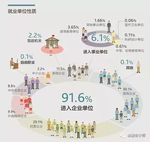 中国财经十大院校,八大财经院校排行榜更新