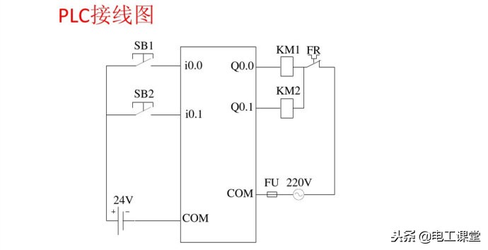 西门子plc300星三角降压启动梯形图,西门子1200plc485接口详细接线图
