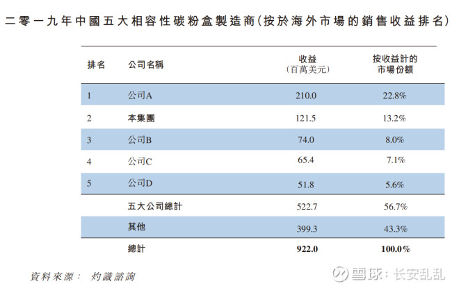 纳思达打印机及耗材生产基地,纳思达股票会继续跌吗