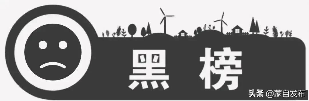 文明创建物业,社区物业文明创建工作存在问题