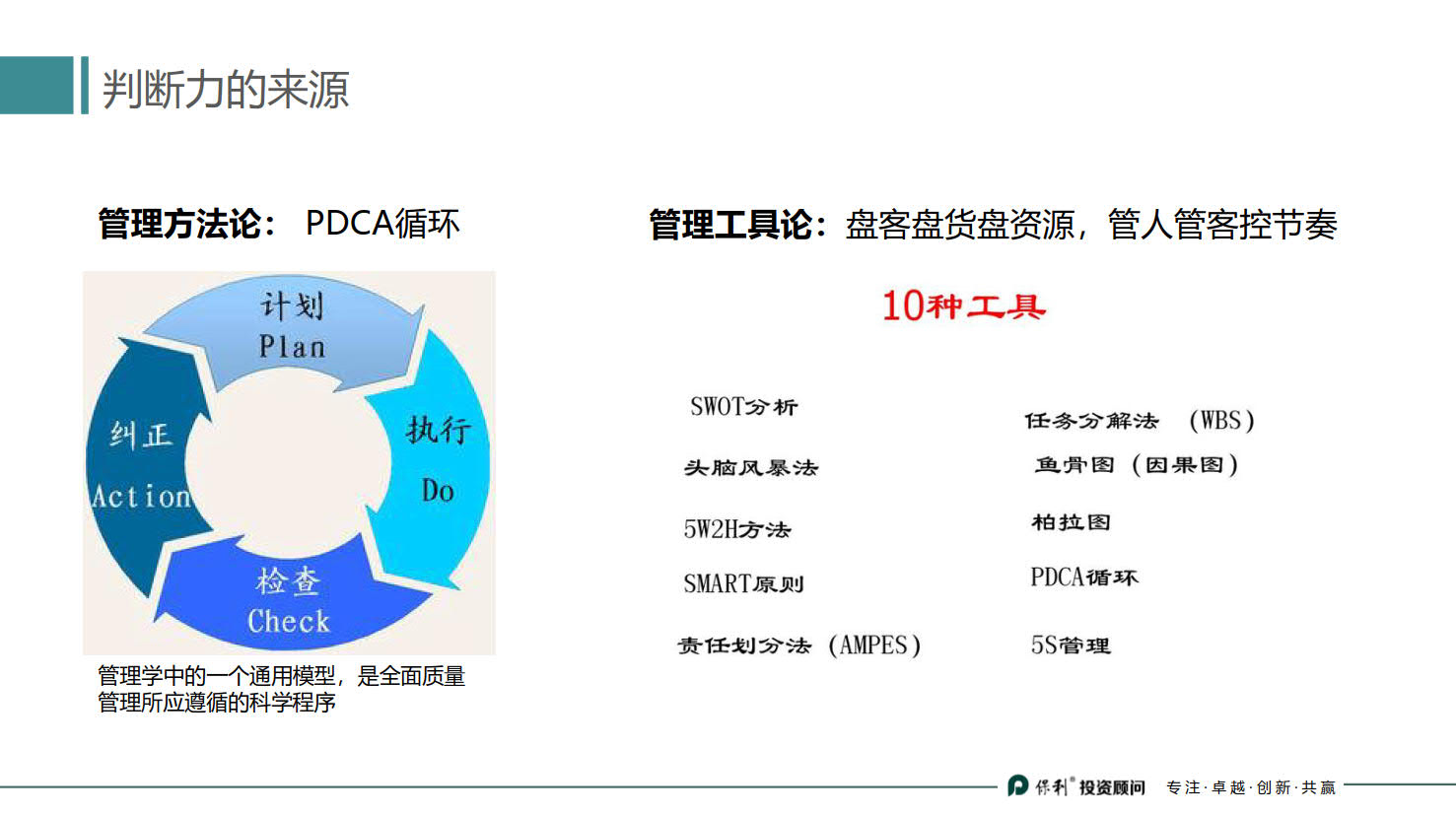 房地产策划基础知识新手必看书籍,地产策划小白新手学什么