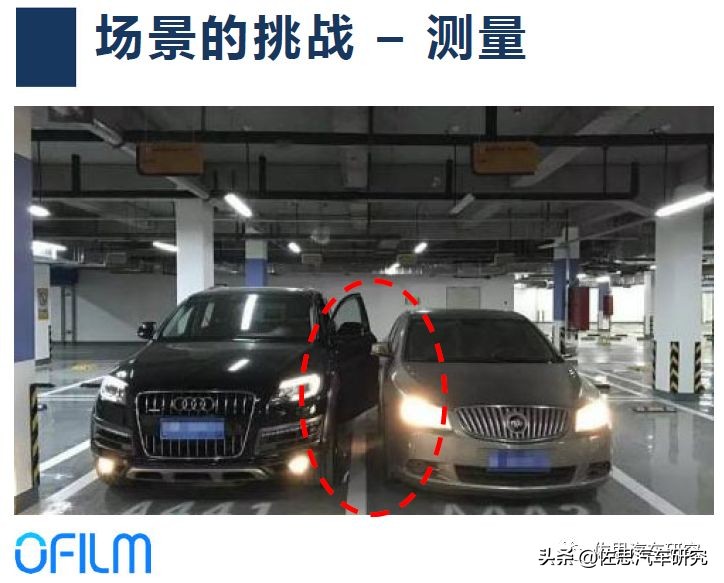 欧菲光在自动驾驶方面的技术,欧菲光加速布局智能汽车等新领域