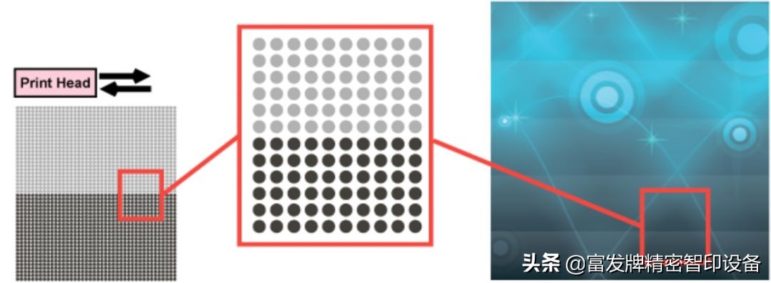 富发MIMAKI新款上市:UV固化喷墨打印机「UJV100-160」