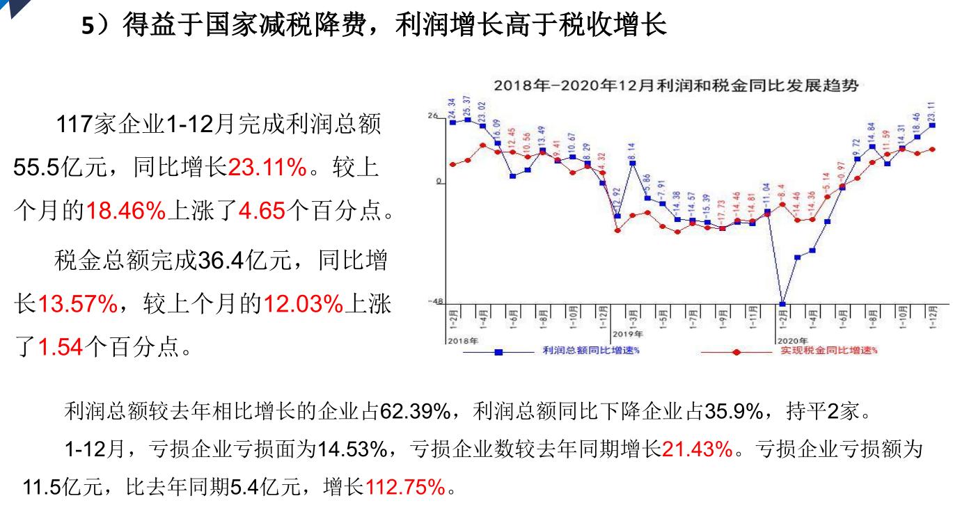 2019年轴承市场分析,轴承行业发展现状及前景趋势分析