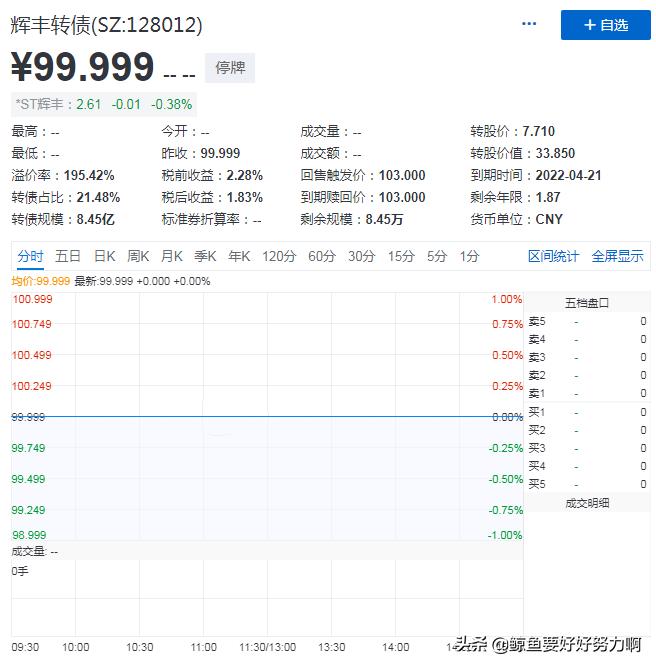 辉丰转债最终结局,辉丰转债最后怎么样