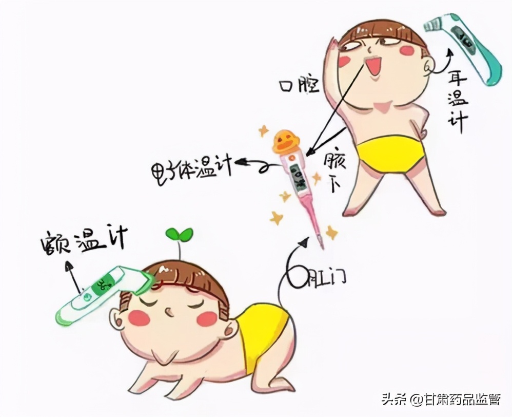 【科普】水银温度计“生命”倒计时！它到底有多危险？