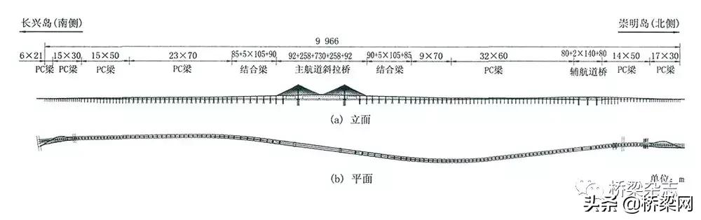 上海长江大桥最新通知,上海长江大桥抗震等级
