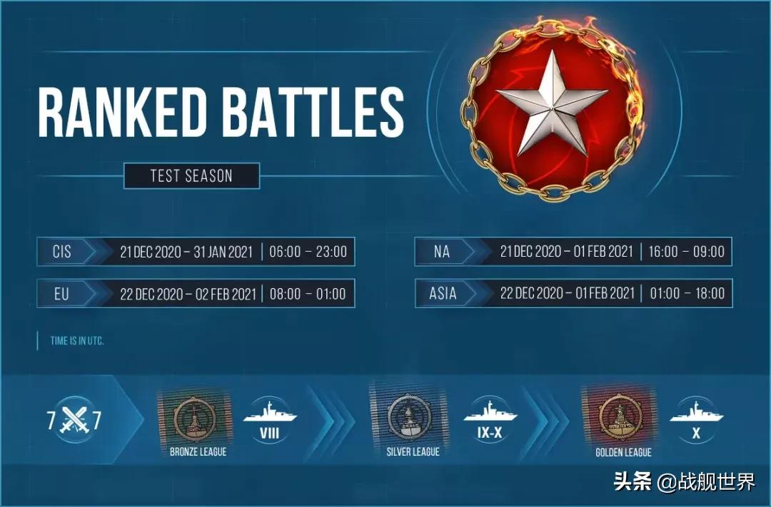 萌新也能打出百万伤害,萌新能拿下富江吗