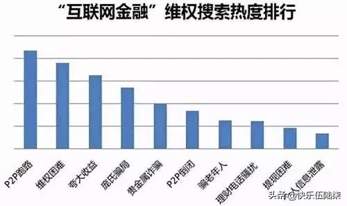 目前哪个平台爆雷了,知名平台爆雷