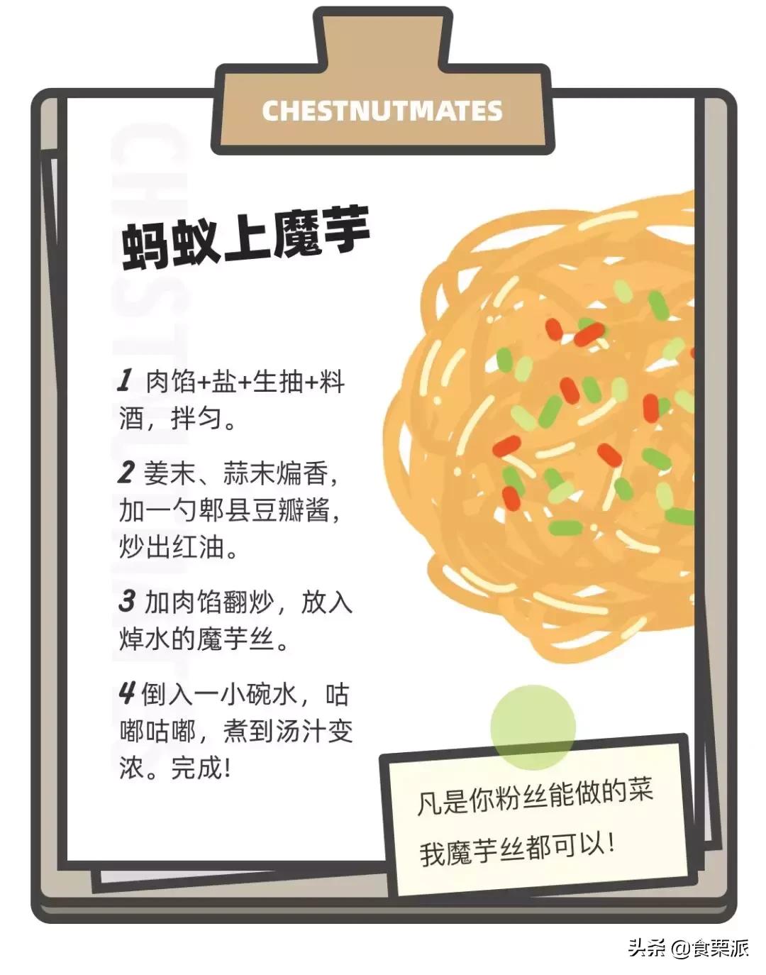 魔芋增肥还是减肥呢,魔芋制品越吃越肥