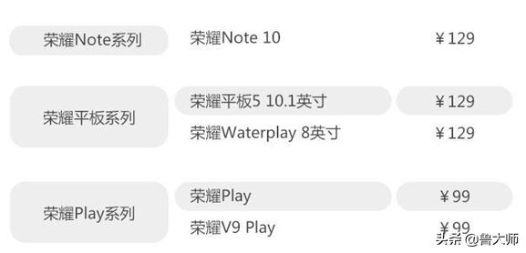 华为换电池服务日2019,华为换电池计划包括的机型