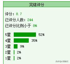 互穿文,互穿文完结