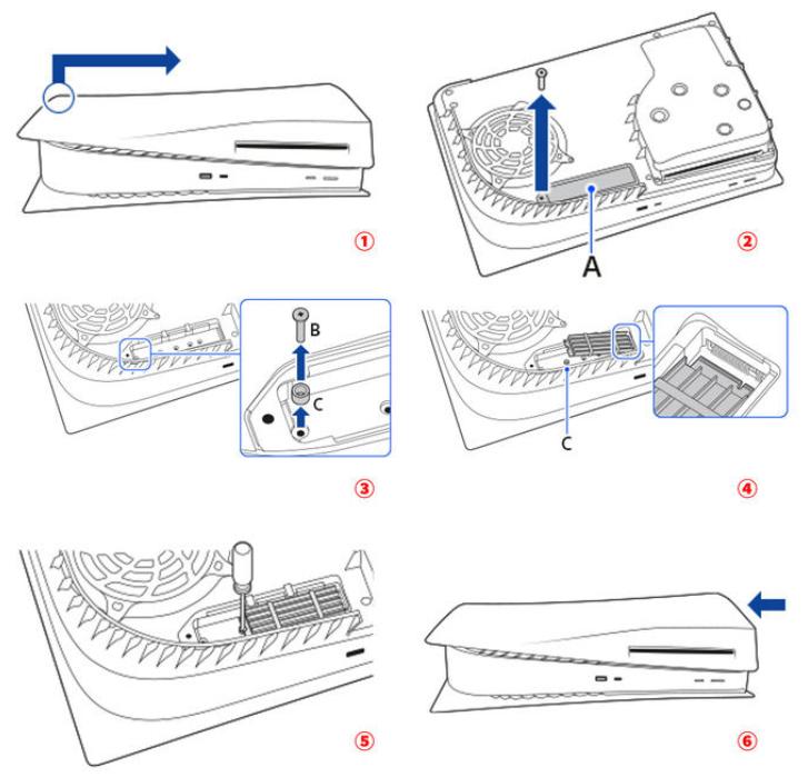 新一代playstation5,playstation5硬件展示