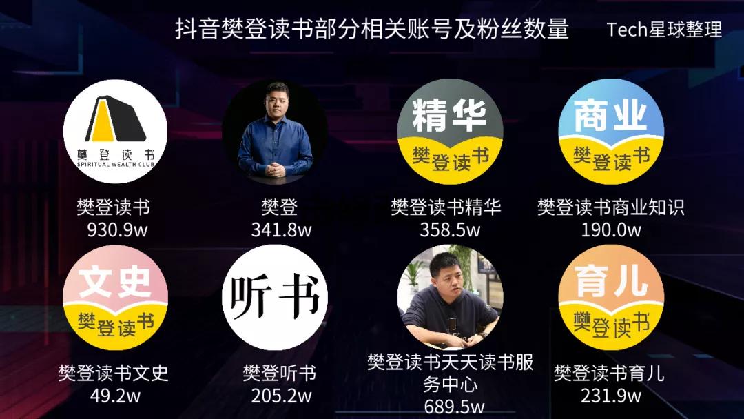 樊登读书能赚大钱的关键一点,樊登读书谈学习怎么赚钱