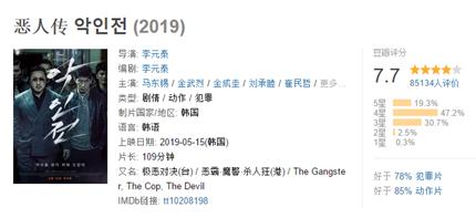 马东锡十部好看电影集锦,马东锡十部好看电影推荐