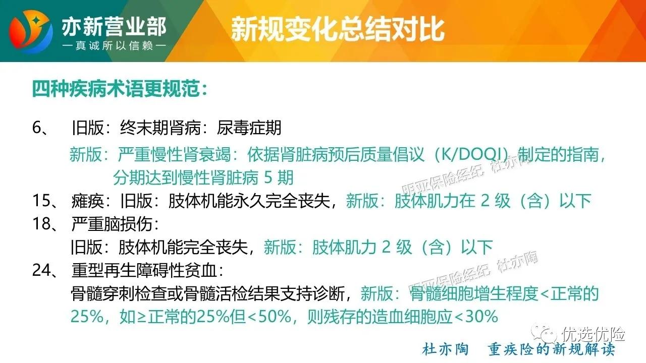 医学硕士规培新政策,医学硕士的要求
