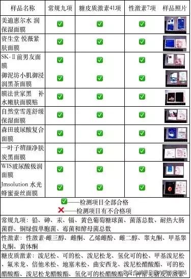 十款好用的祛痘面膜,中国品牌面膜推荐测评