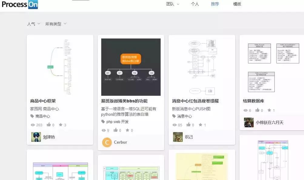 运营超好用的活动工具,活动运营小程序工具