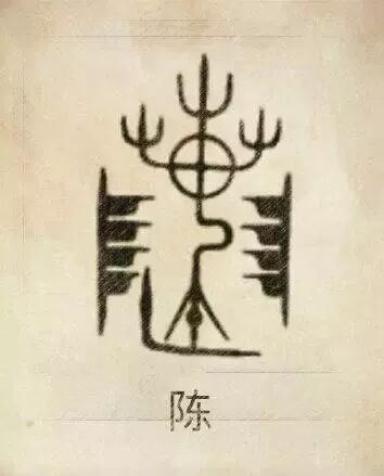 快来测试一下自己的姓氏图腾,姓贾姓氏图腾高清大图