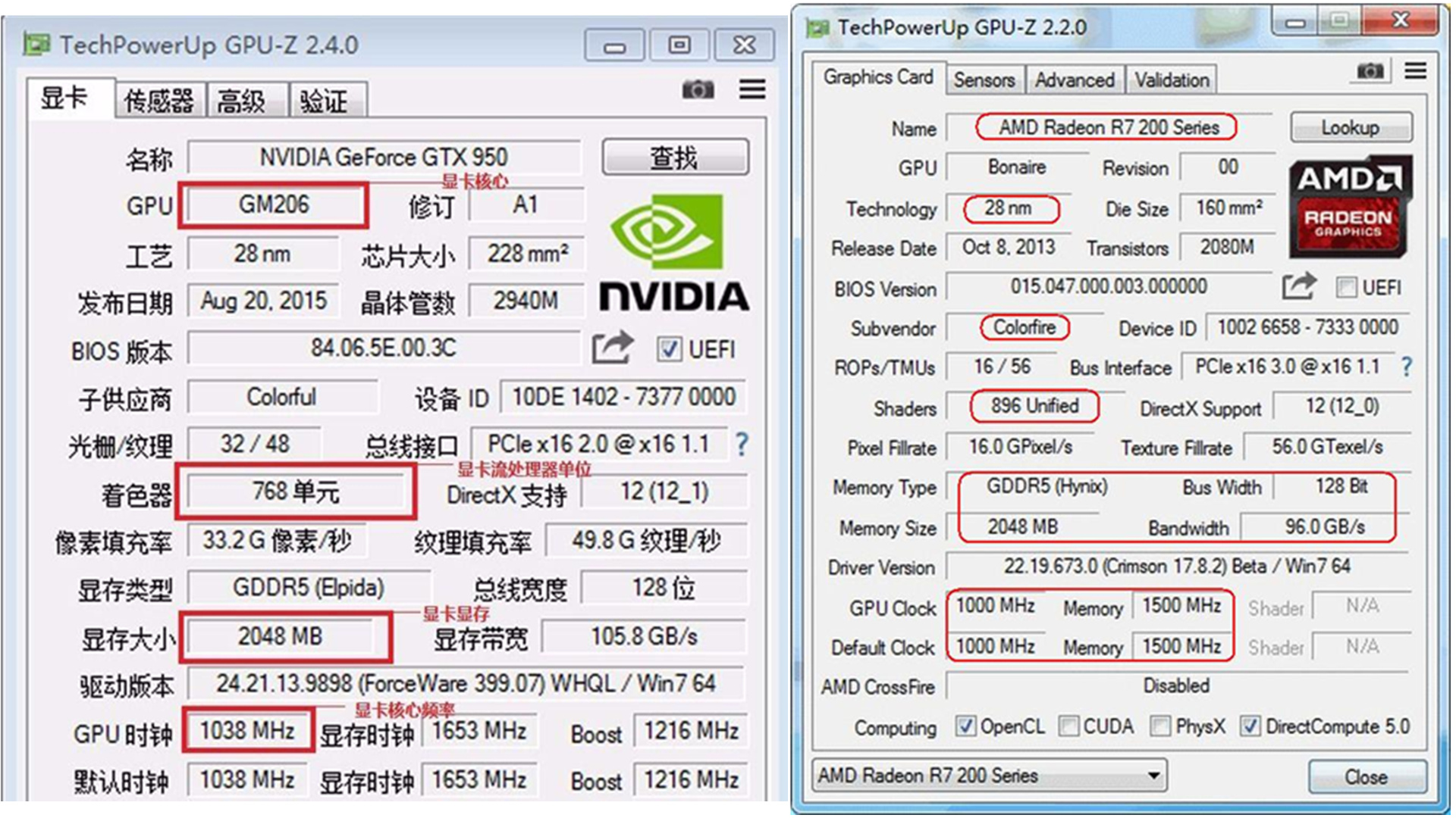 现在显卡怎么买最合适,显卡涨价买哪个