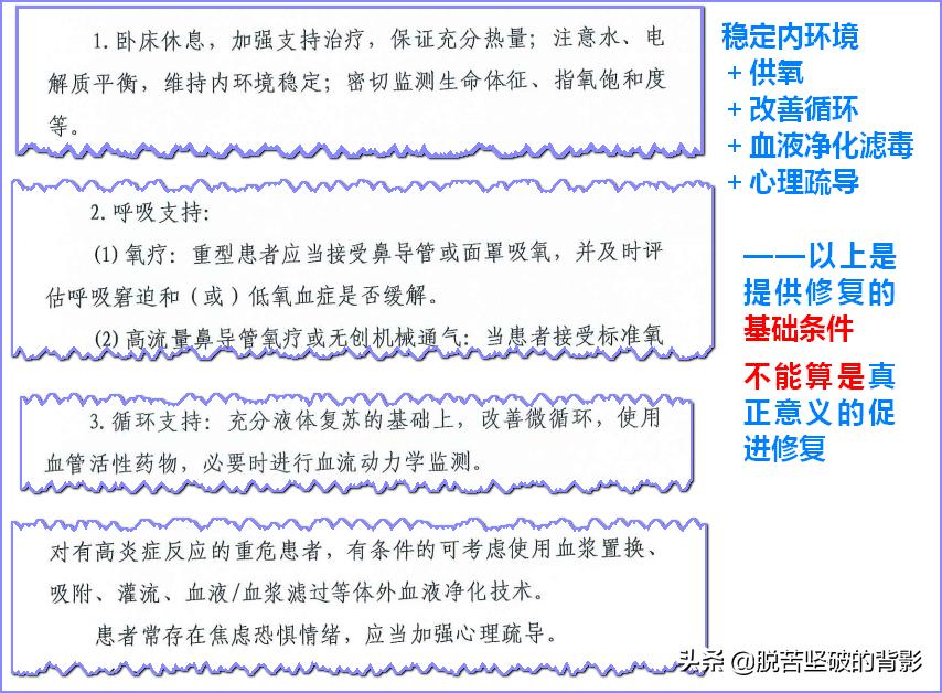 第九版新冠肺炎诊疗中药药方,中医西医治疗新冠肺炎对比