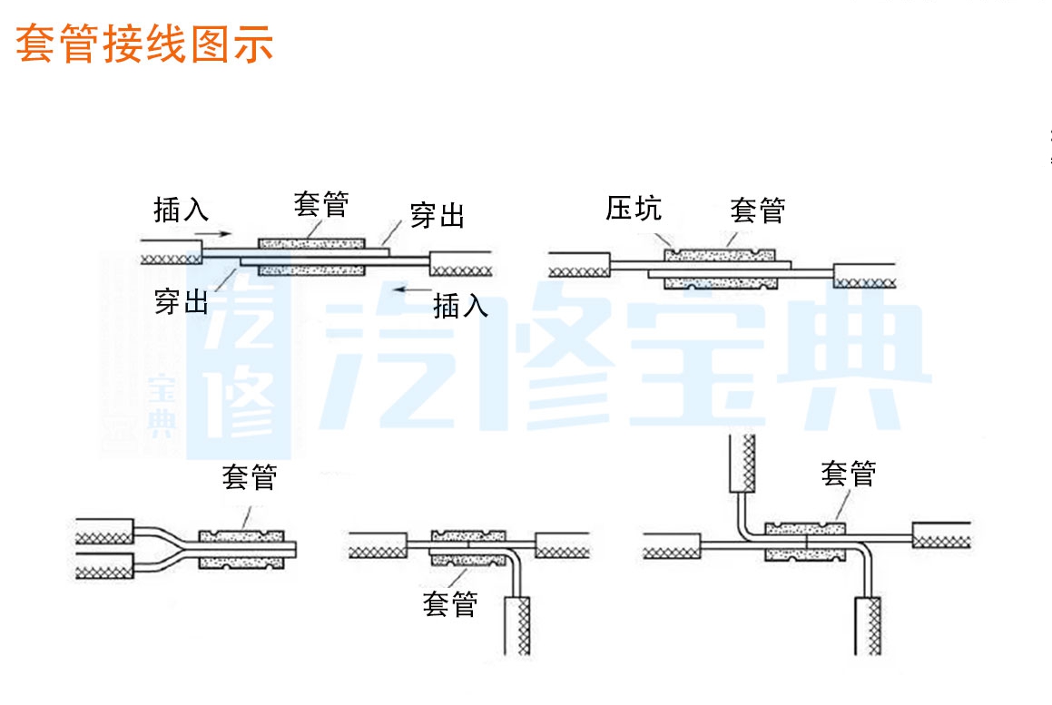 汽车线束要怎么修?3大派系了解一下