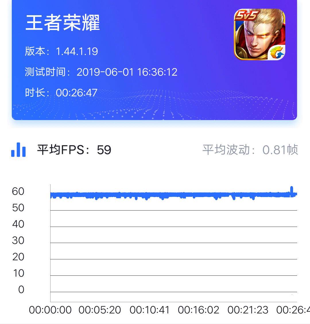游戏测试员工作感受,游戏测试员有意思么