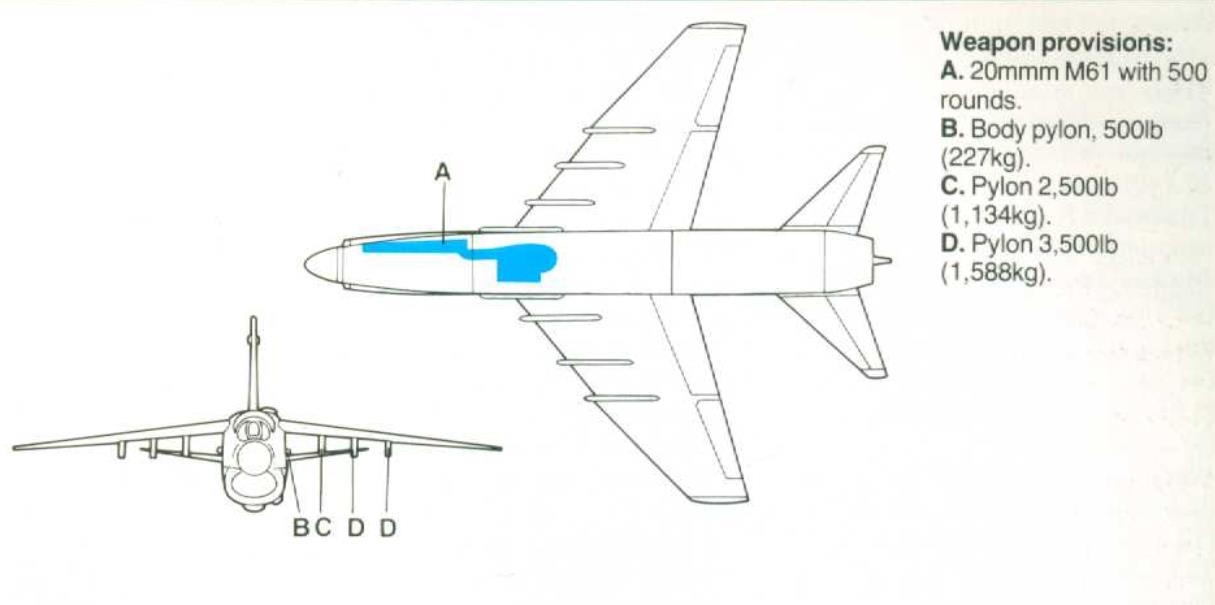 f-7舰载机,f-8舰载战斗机