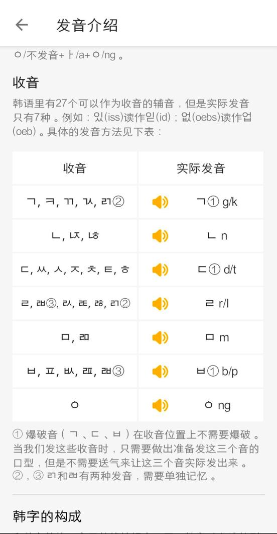 韩国的韩语发音,徐韩语怎么发音