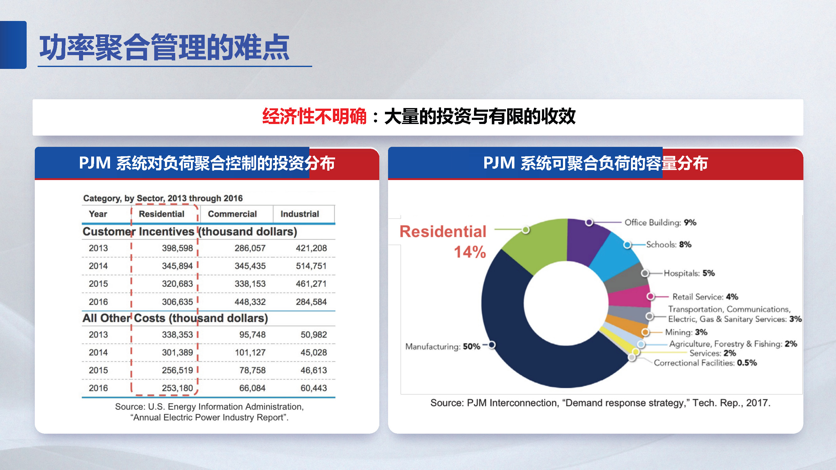 东南大学胡秦然,胡秦然东南大学