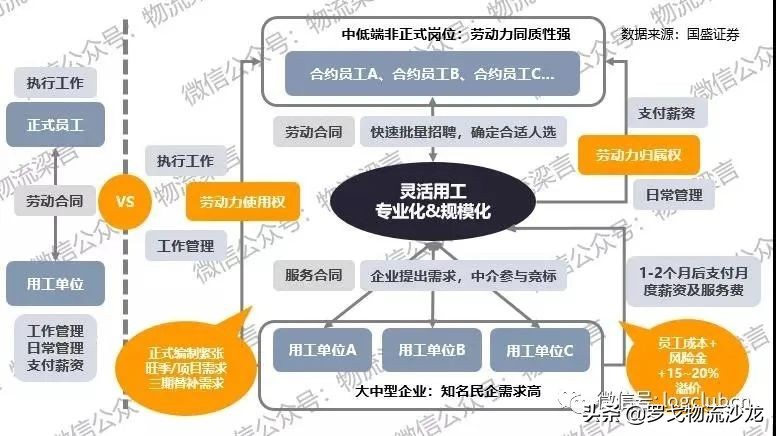 互联网买菜前景如何,互联网买菜购物