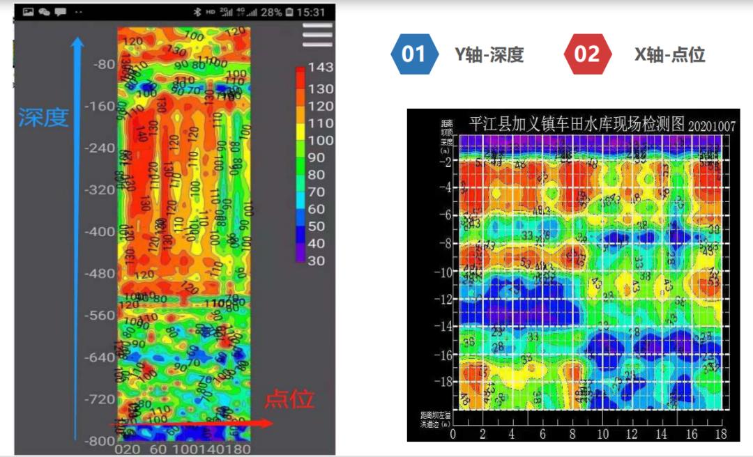 打井放水管的全部流程,打井透水技巧
