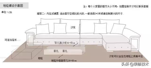 地毯铺装施工方法,地毯的铺装方法